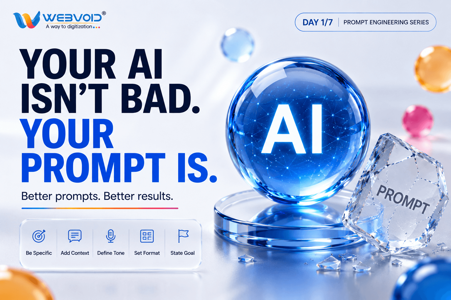 Premium glassmorphism illustration showing a glowing blue AI sphere and a broken prompt crystal with the text "Your AI Isn't Bad. Your Prompt Is."