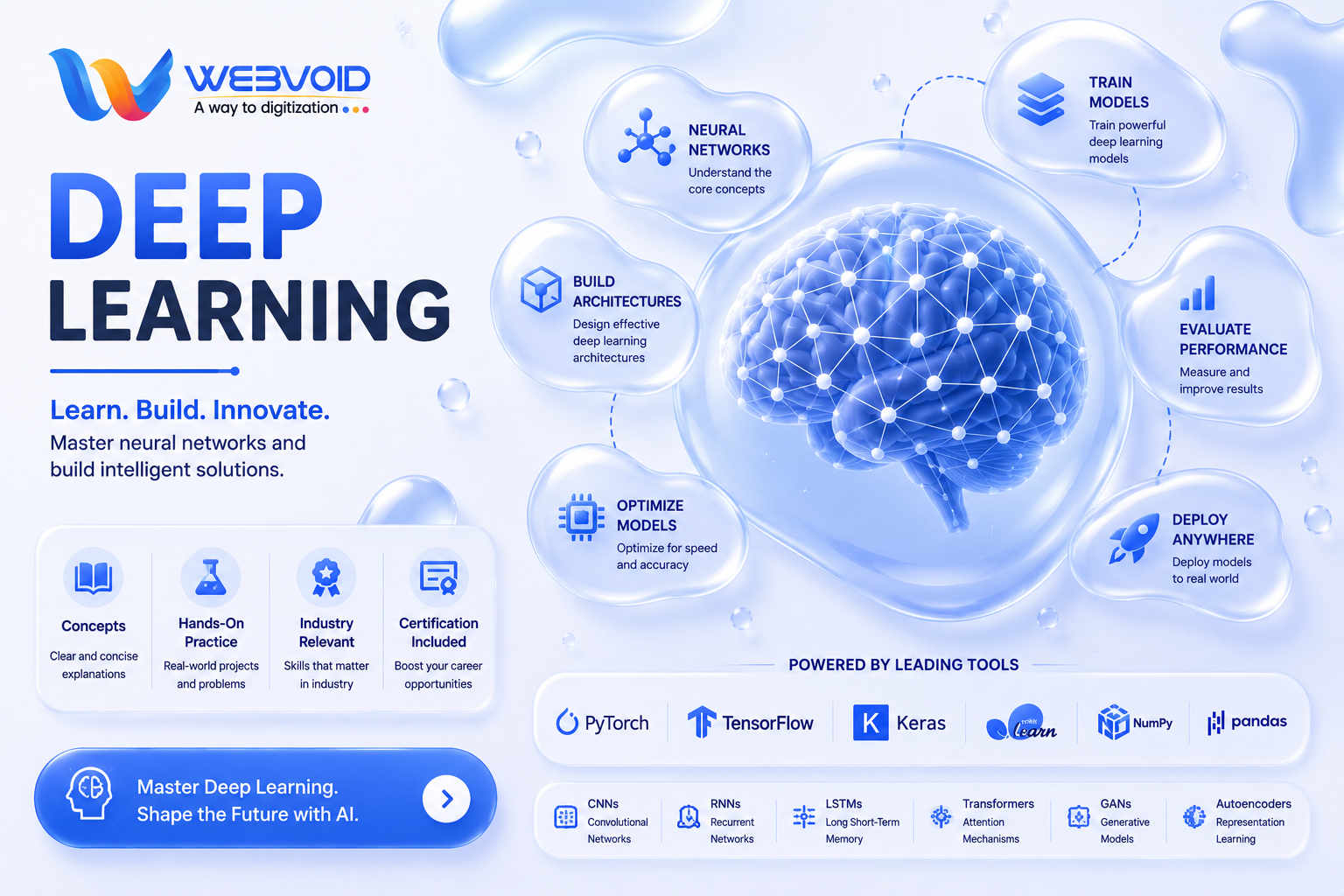 Deep Learning - Materials