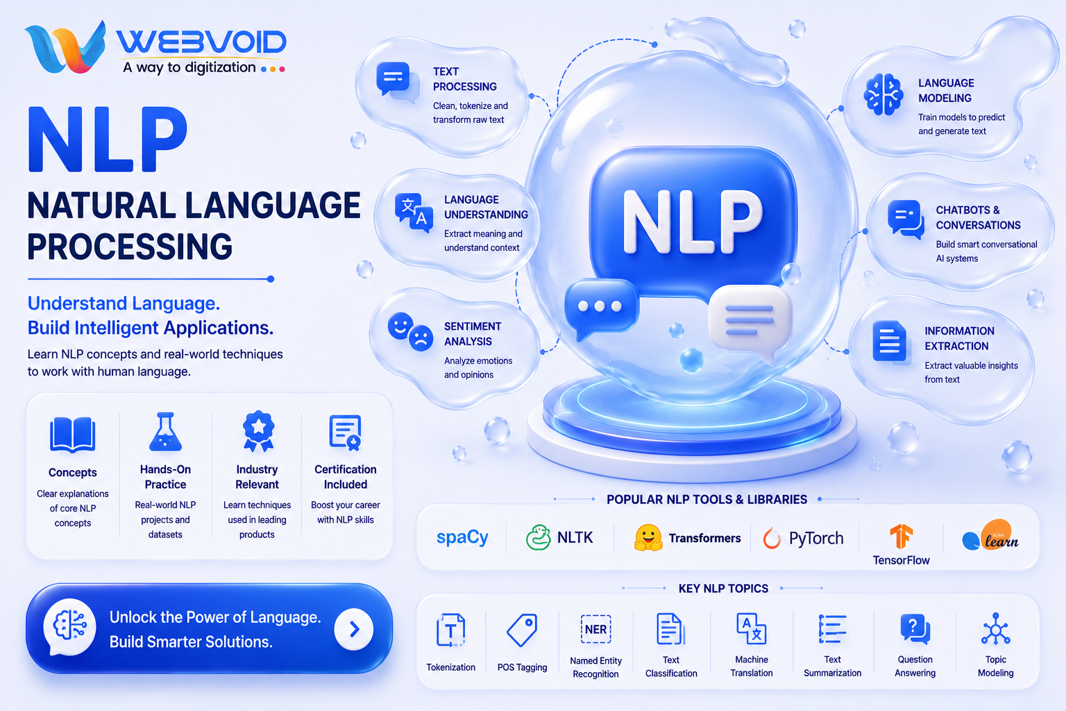 Natural Language Processing (NLP) โ Core Foundations - Materials